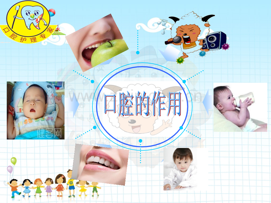 口腔卫生我知道课件.ppt_第2页