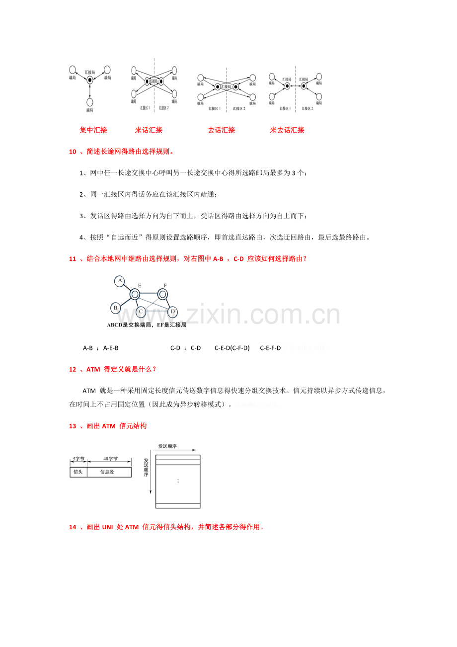 现代通信网课后答案.doc_第2页