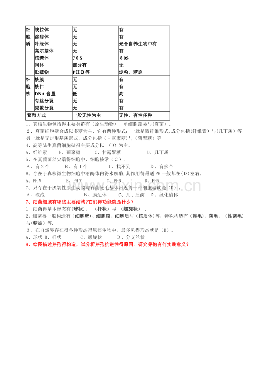 现代食品微生物学重-难点及总结.doc_第2页