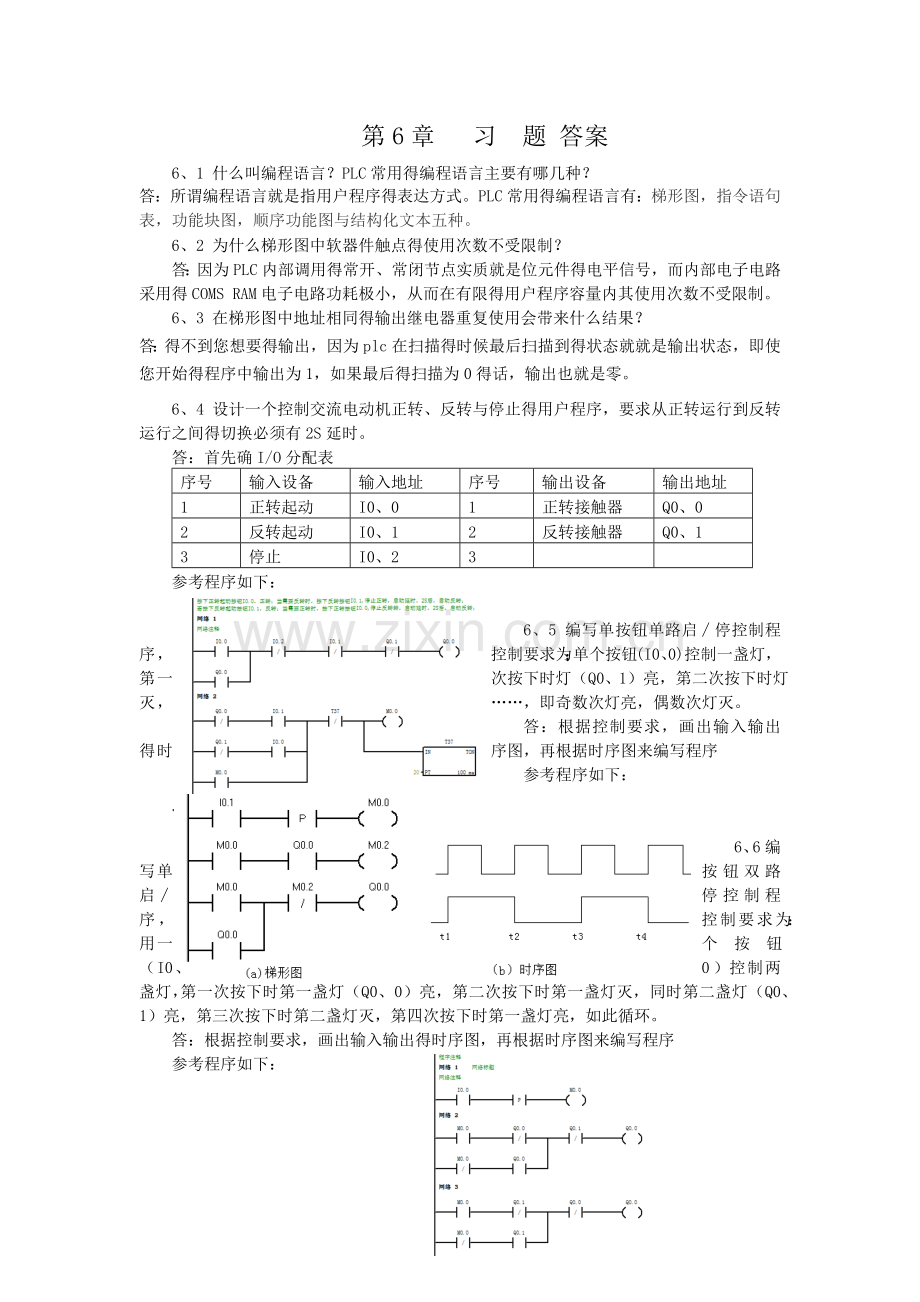 郭丽霞版PLC第六章课后答案.docx_第1页