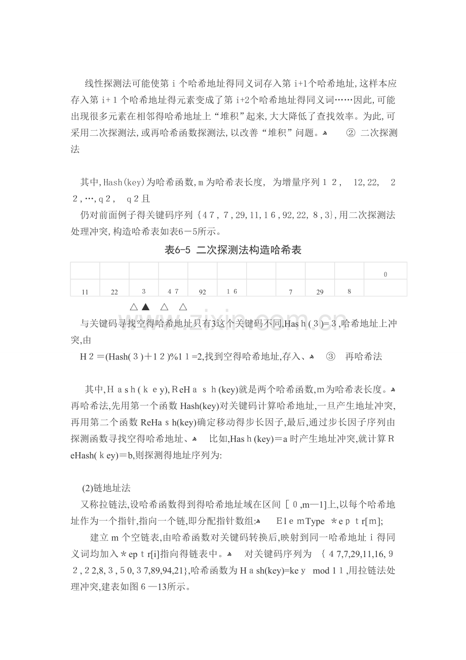 哈希的基本概念.doc_第3页