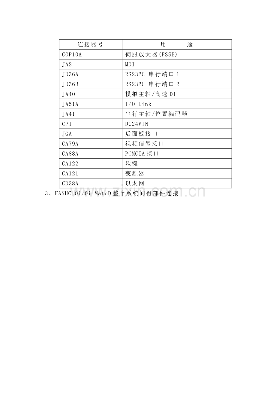 FANUC-0i-D-数控系统基本连接.doc_第3页