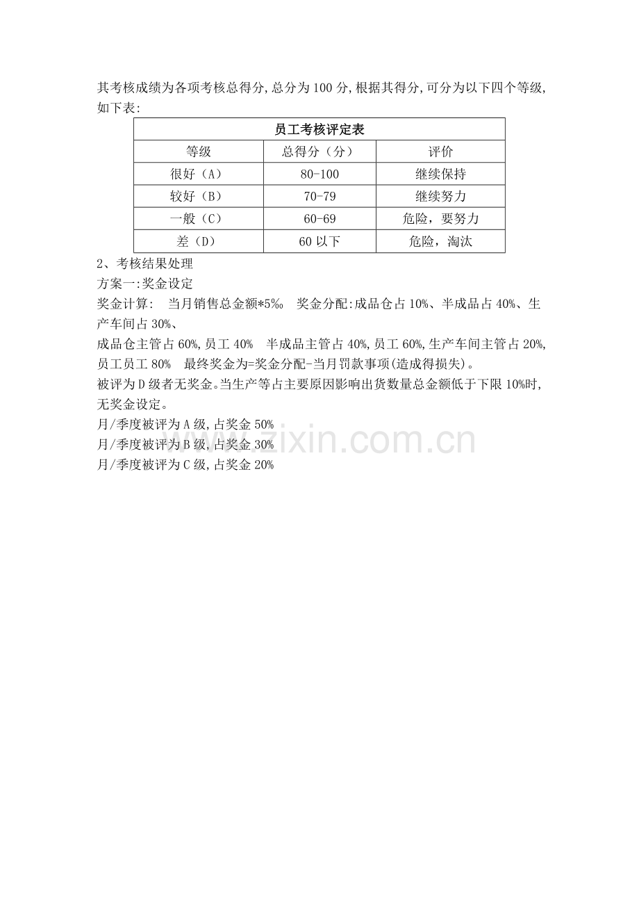 员工考核细则.doc_第3页