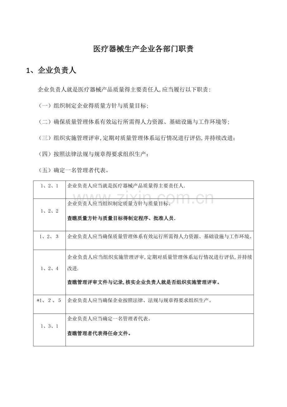 医疗器械生产企业各部门职责.doc_第1页