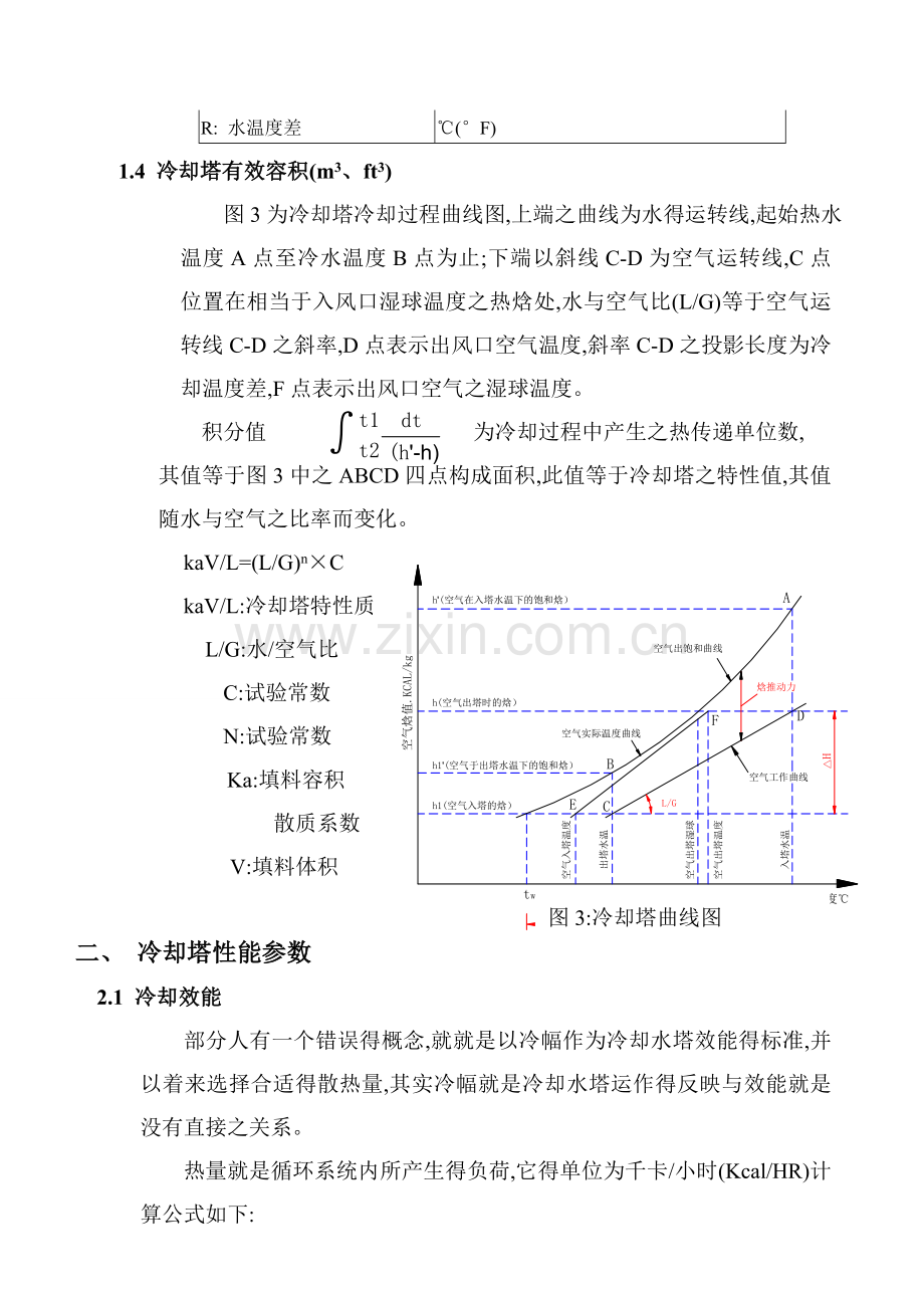 冷却塔技术手册.doc_第3页