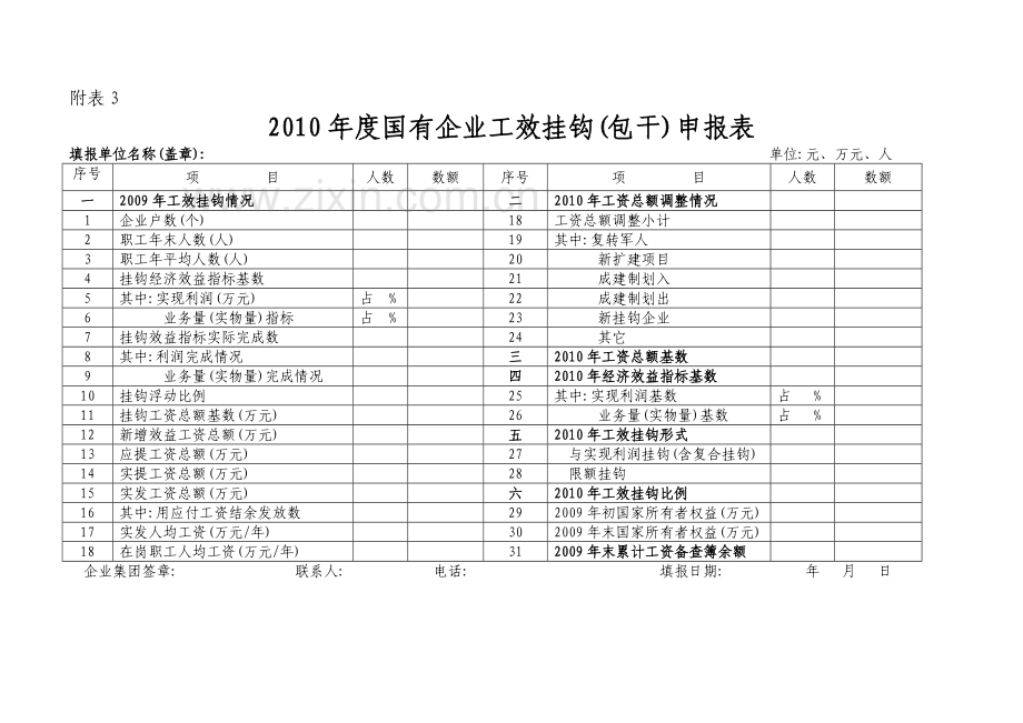 国有企业工资总额预算(计划)清算表.doc_第2页