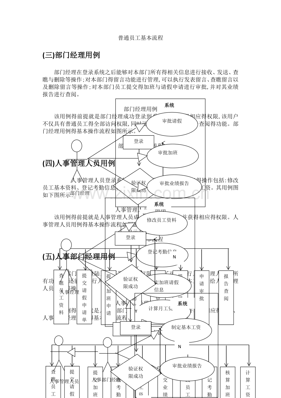 企业人事管理系统--面向对象分析与设计.doc_第3页