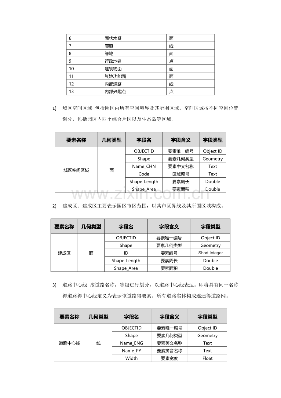 园区GIS信息化管理系统建设方案.doc_第2页