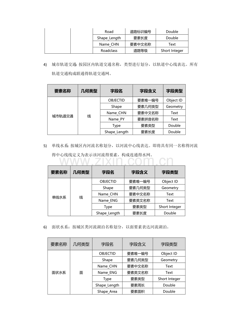 园区GIS信息化管理系统建设方案.doc_第3页