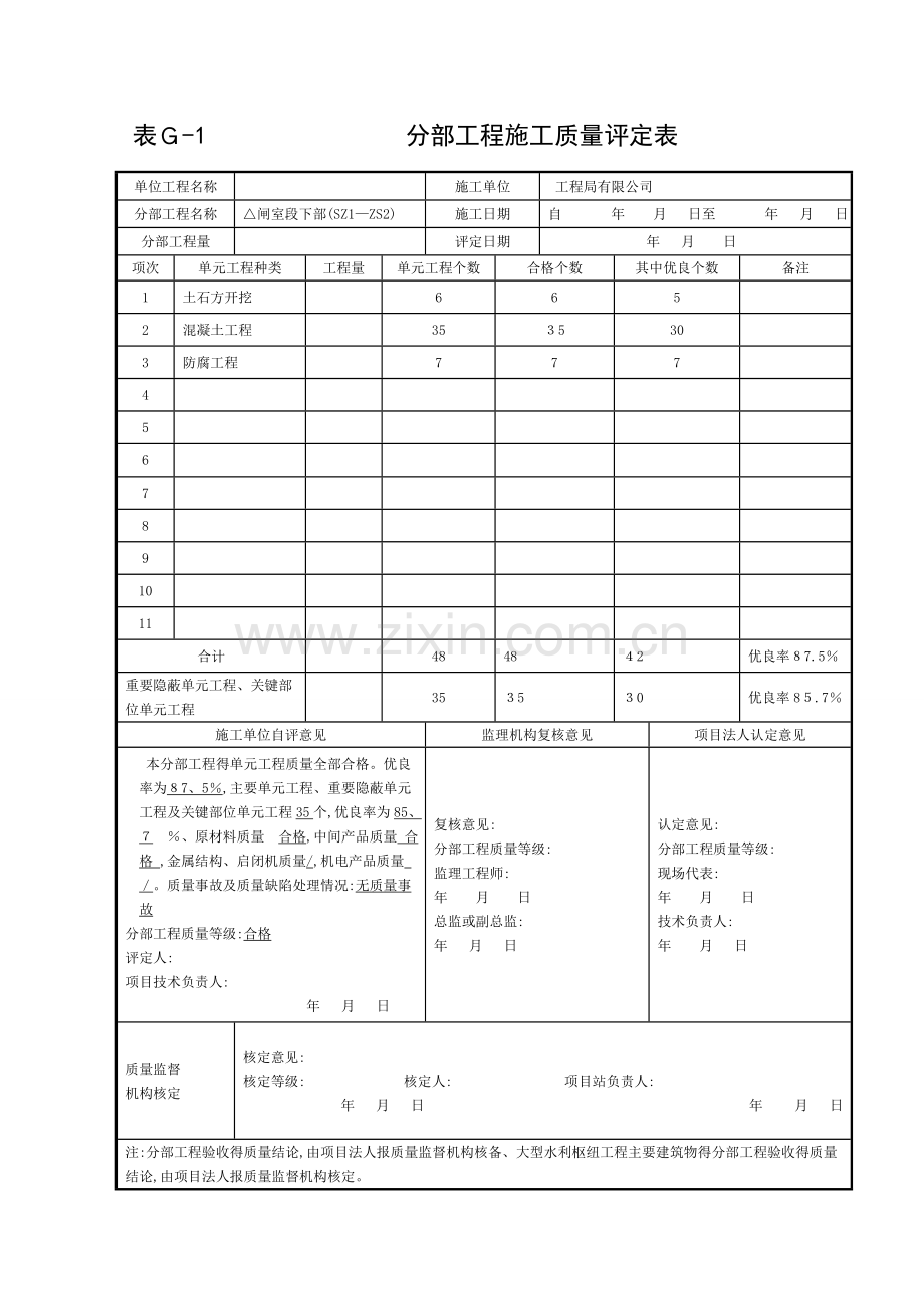 分部工程质量评定表(填写).doc_第2页