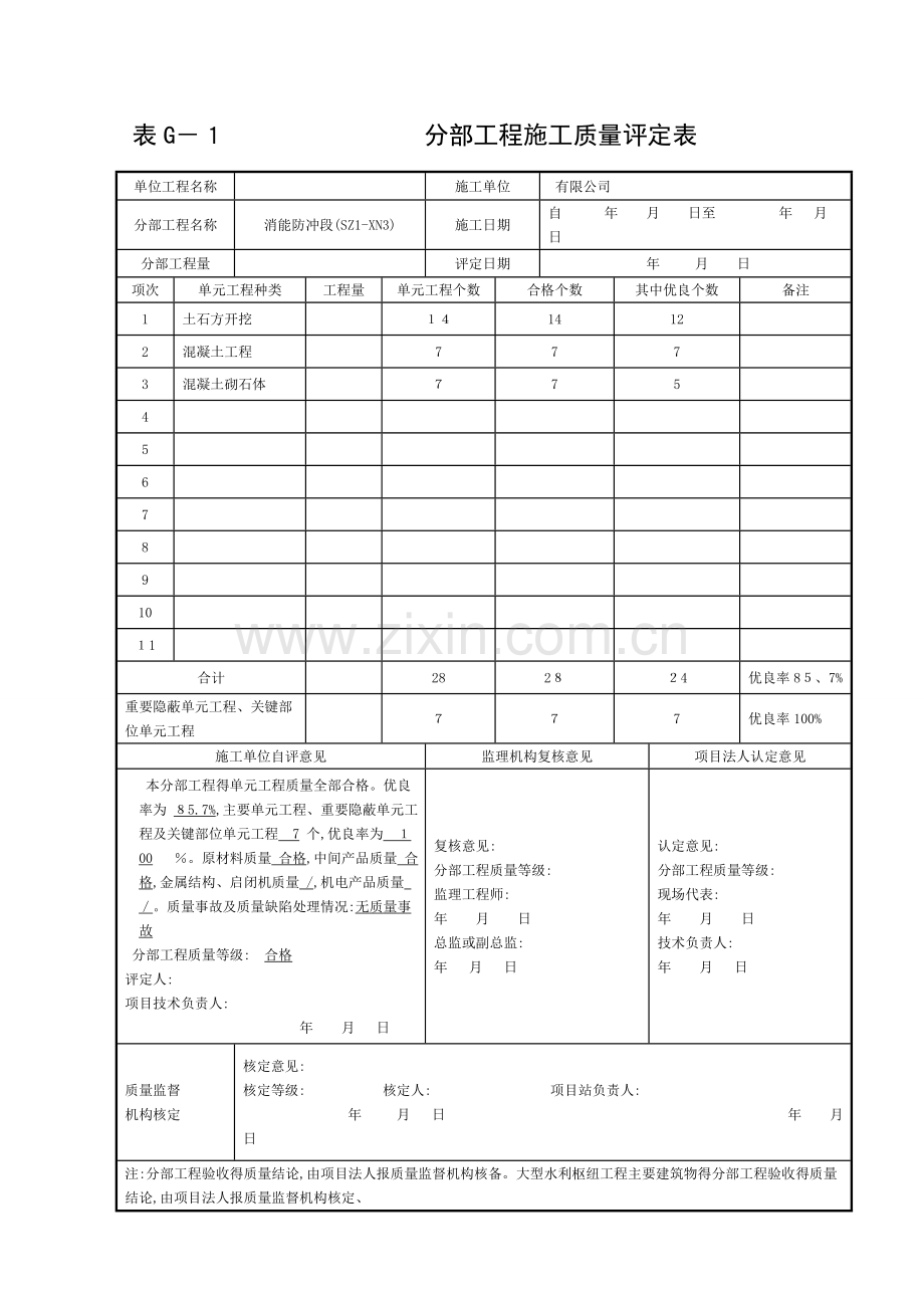 分部工程质量评定表(填写).doc_第3页