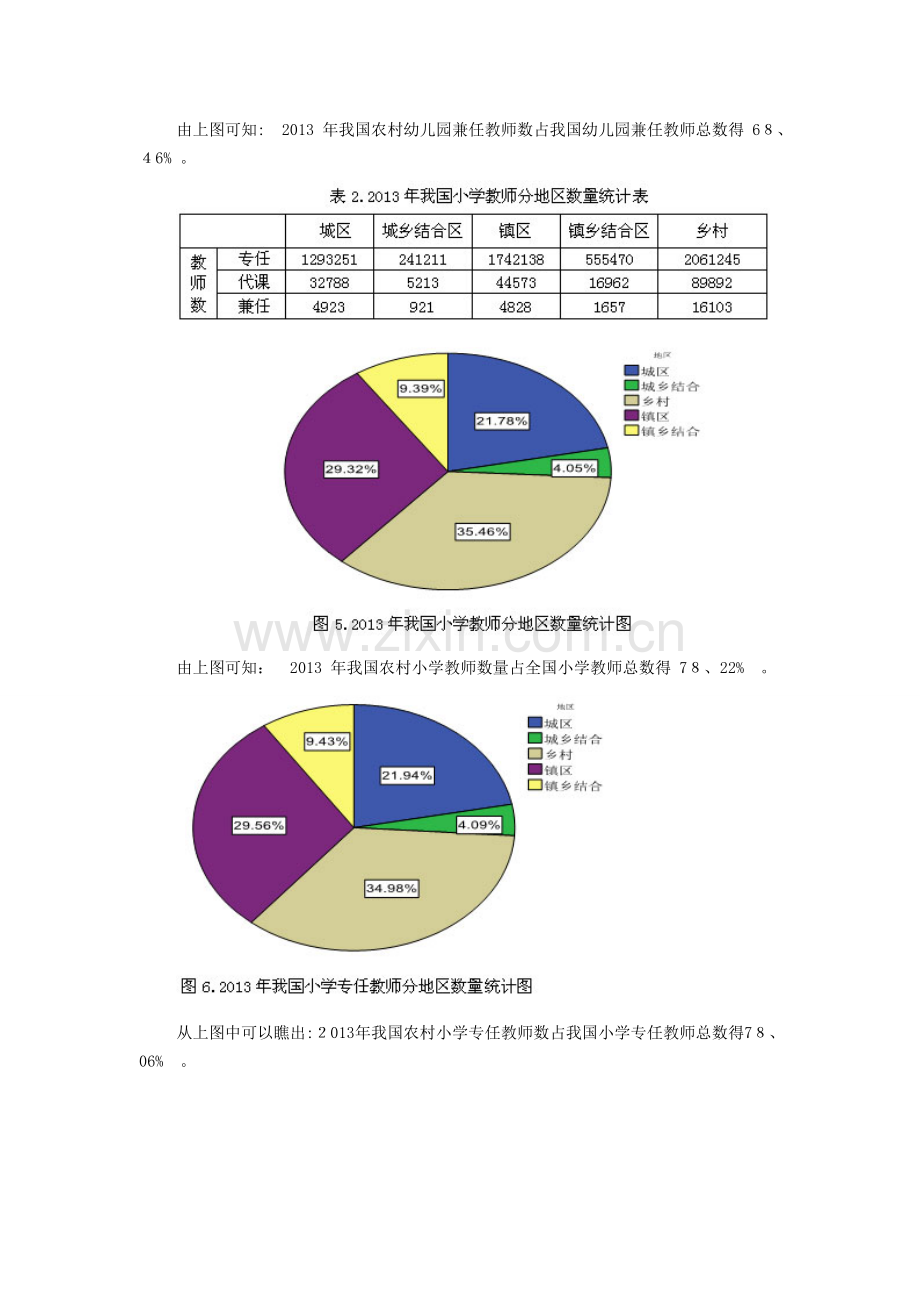 乡村教师专业化的特殊使命.doc_第3页