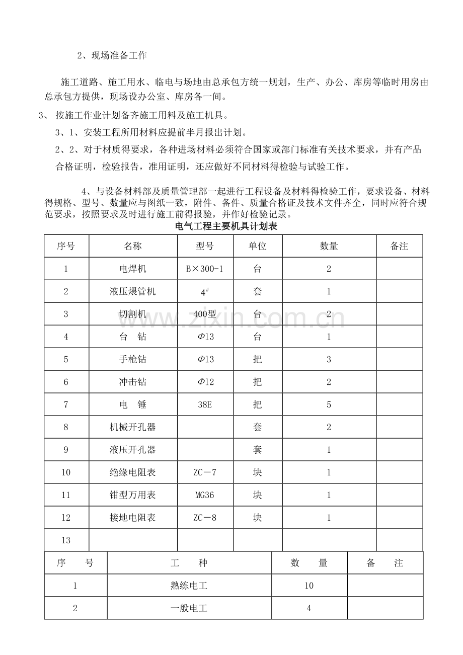 冷库电气工程施工方案.doc_第3页