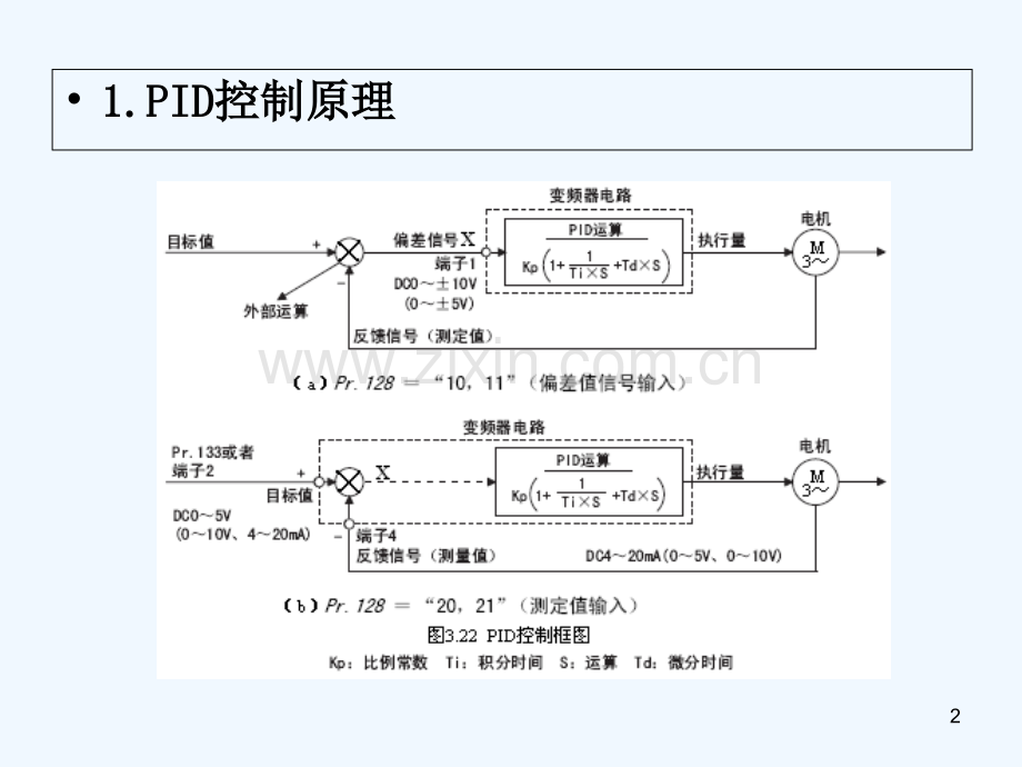 变频器课件PID控制功能.ppt_第2页