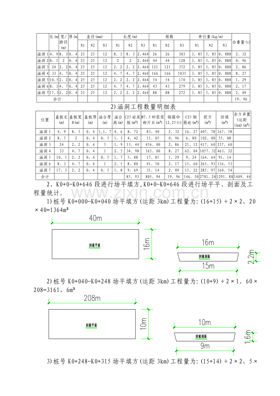 关于工程竣工结算超概算情况说明.doc_第2页