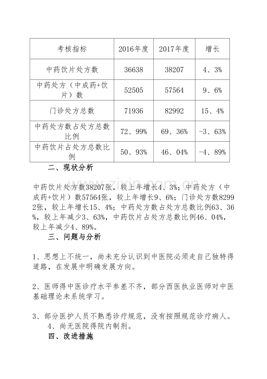 中医药特色指标分析.doc_第3页