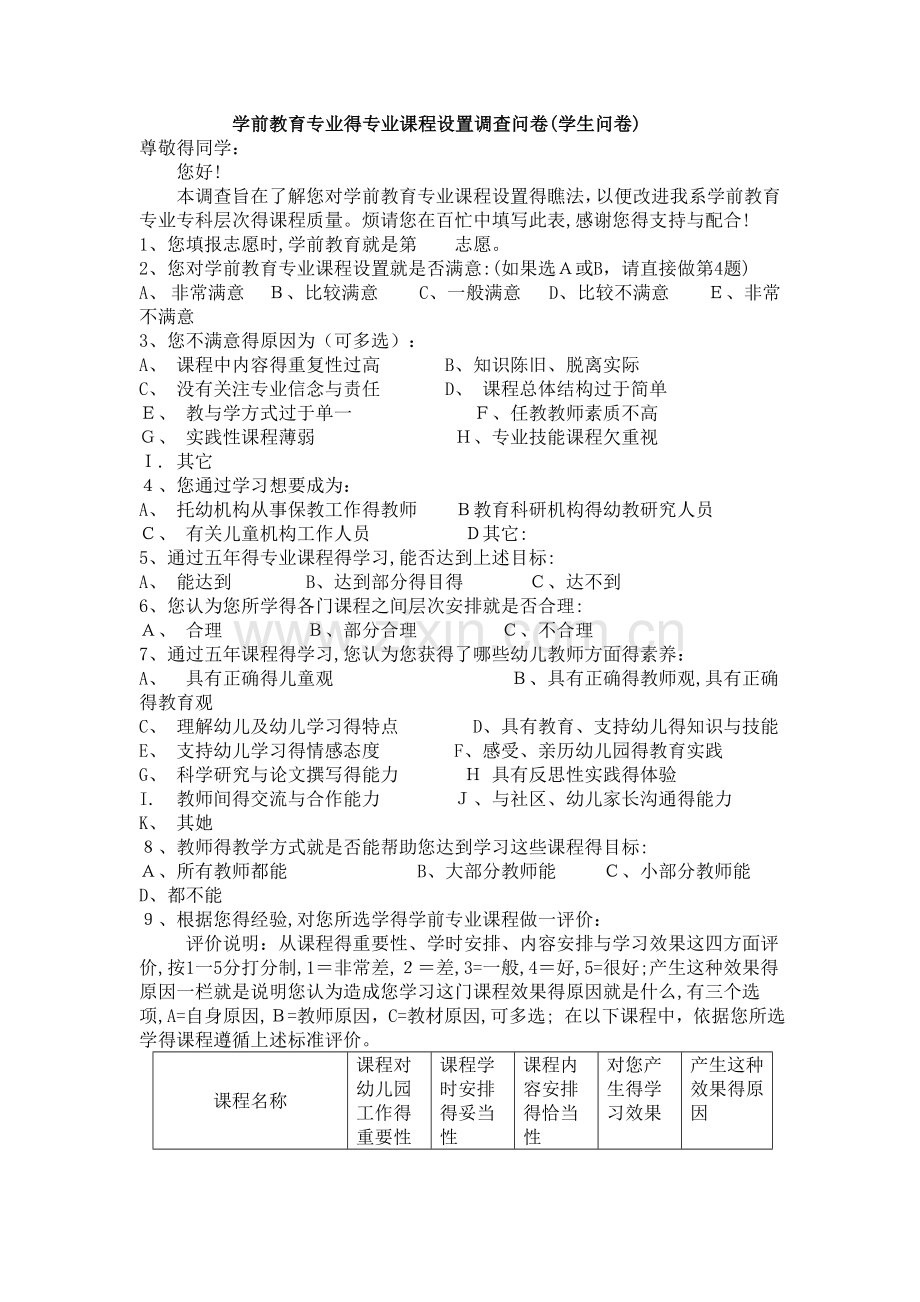 学前教育专业的专业课程设置调查问卷.doc_第1页