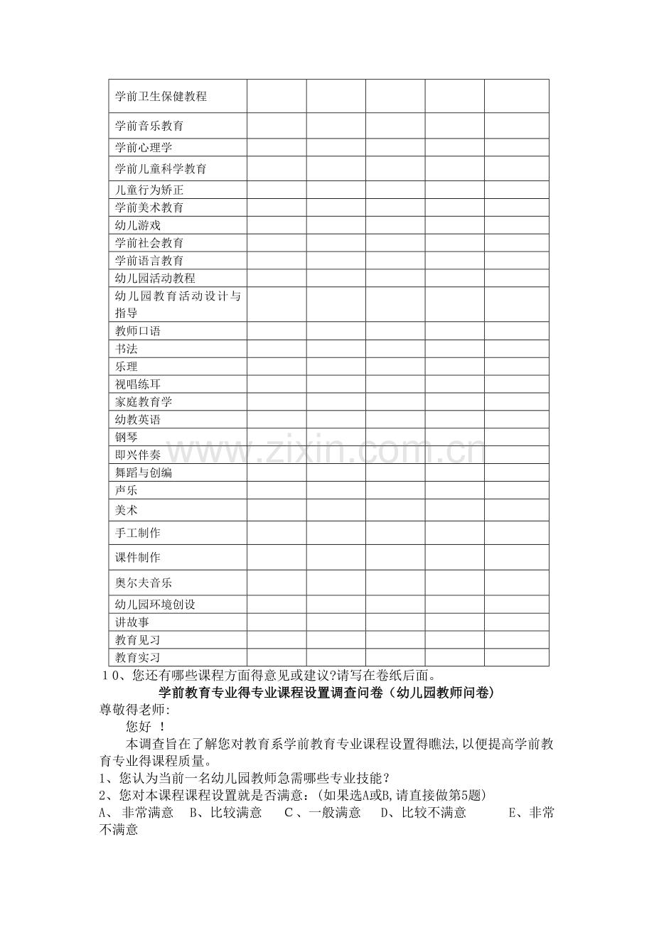 学前教育专业的专业课程设置调查问卷.doc_第2页