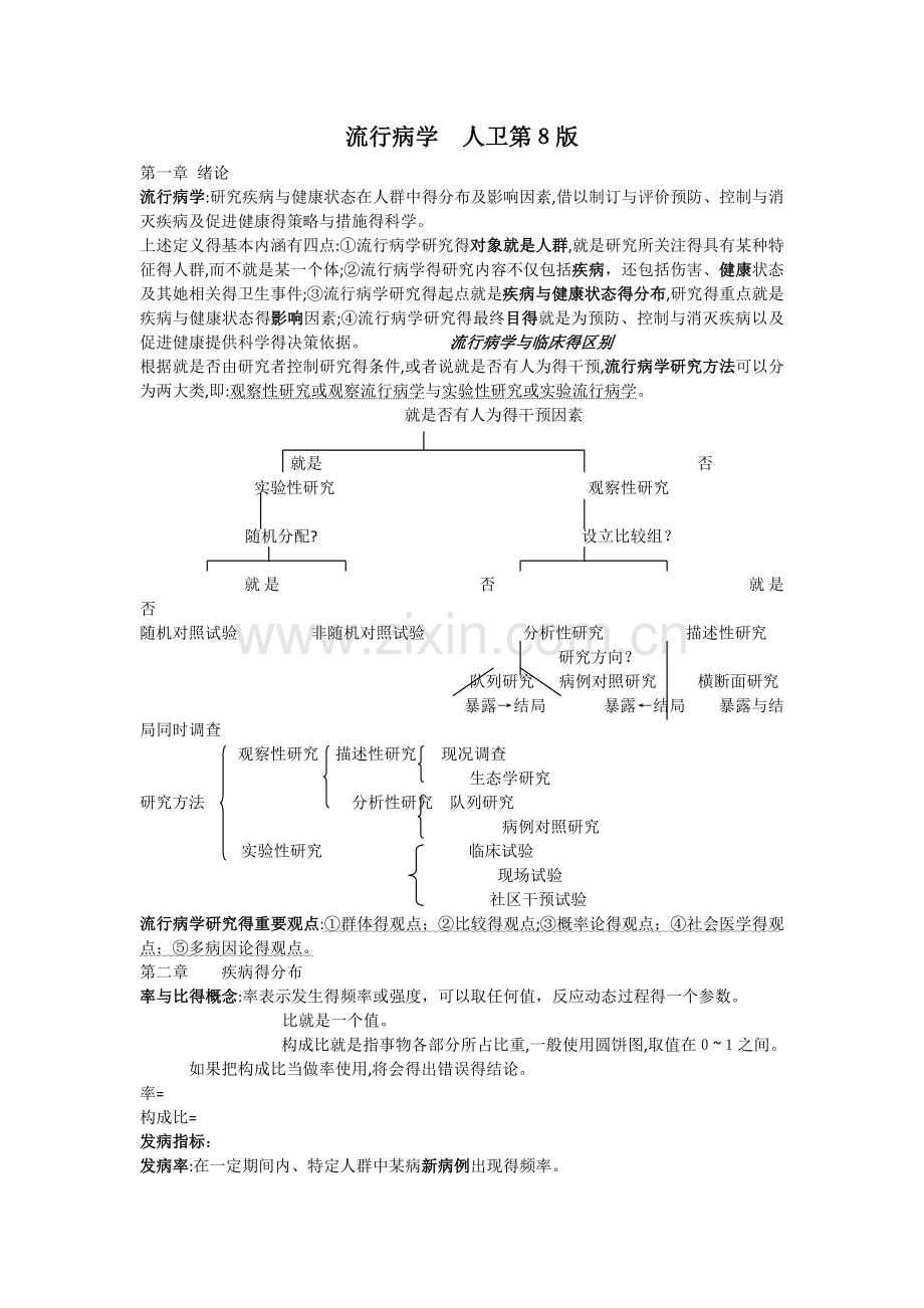 流行病学-人卫第8版.doc_第1页