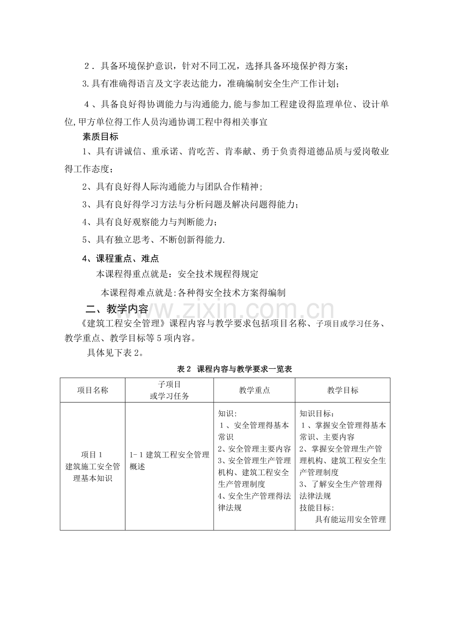 《建筑工程安全管理》课程标准---副本.doc_第2页