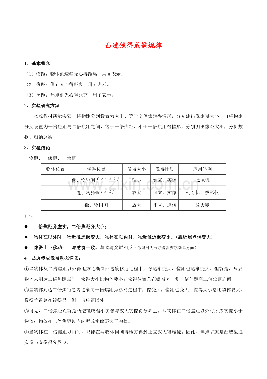 凸透镜的成像规律、生活中的透镜、眼镜与眼镜-知识点总结.doc_第1页