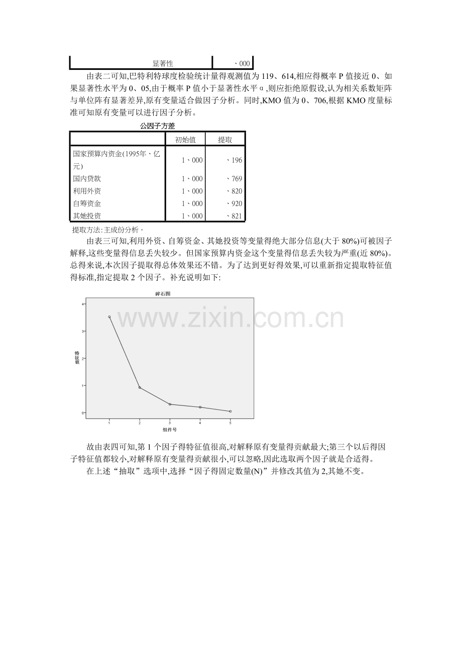 《统计分析与SPSS的应用(第五版)》课后练习答案(第11章).doc_第3页