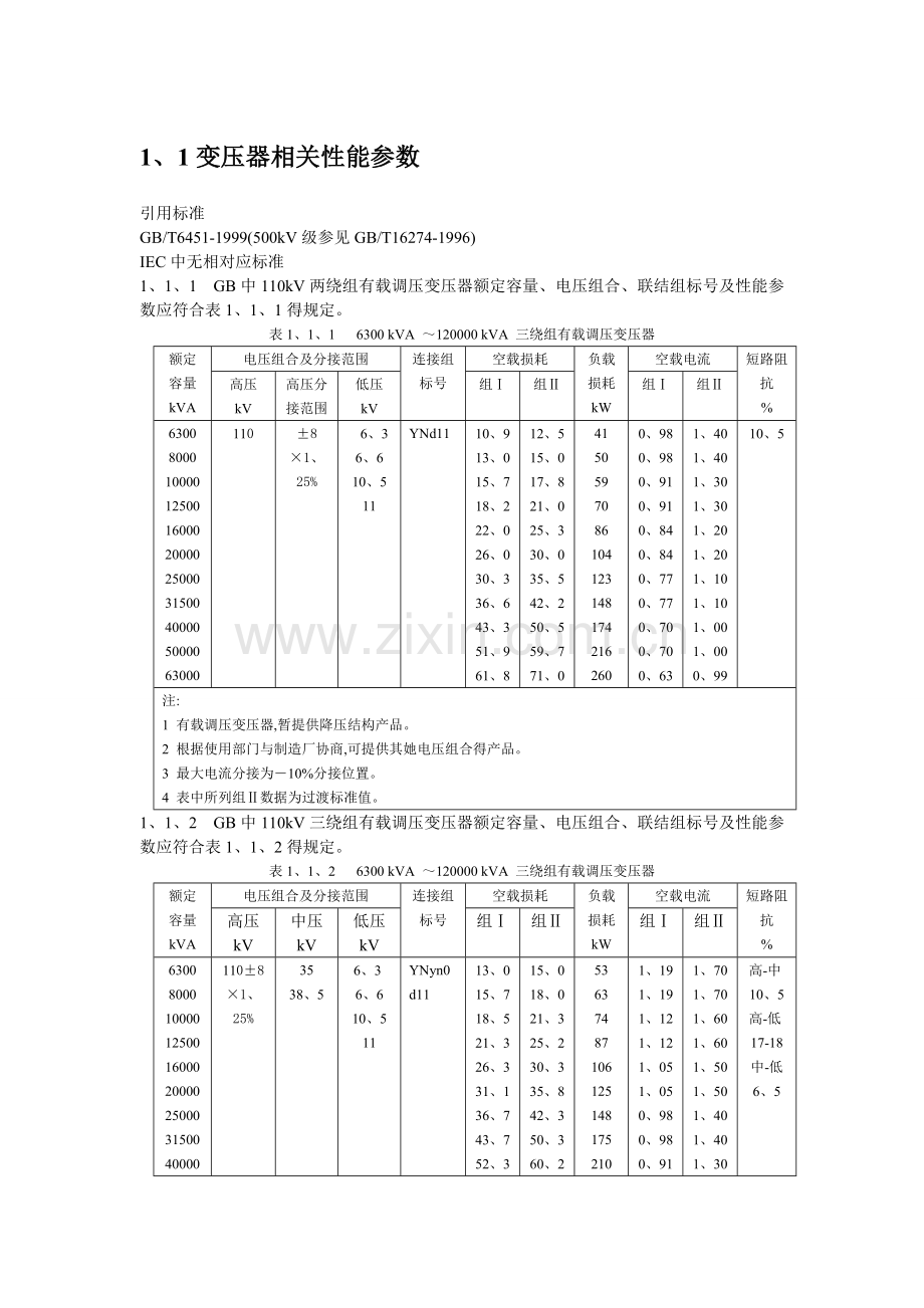 变压器技术规范.doc_第1页