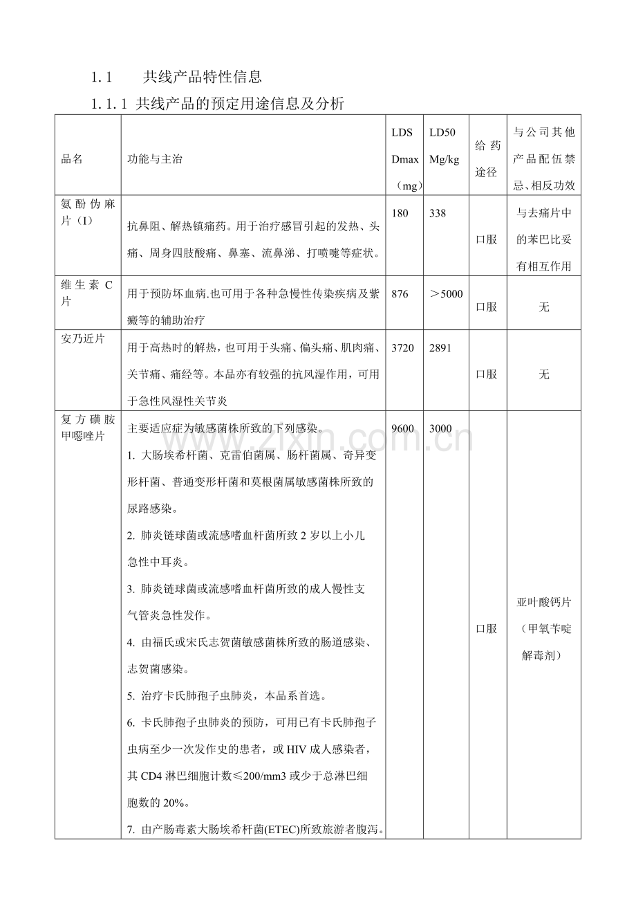 口服固体制剂多品种共线生产评估.doc_第2页