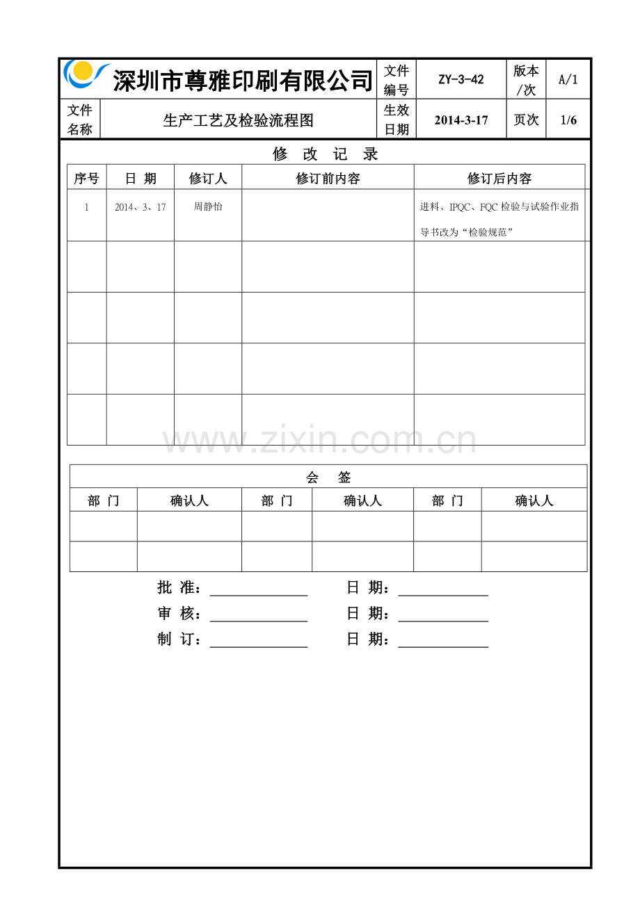 生产工艺及检验流程图.doc_第1页