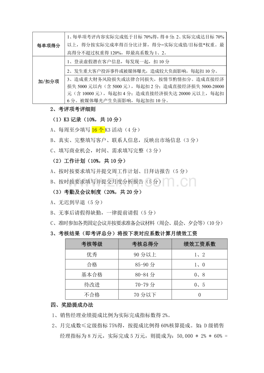 酒店销售绩效管理.doc_第2页