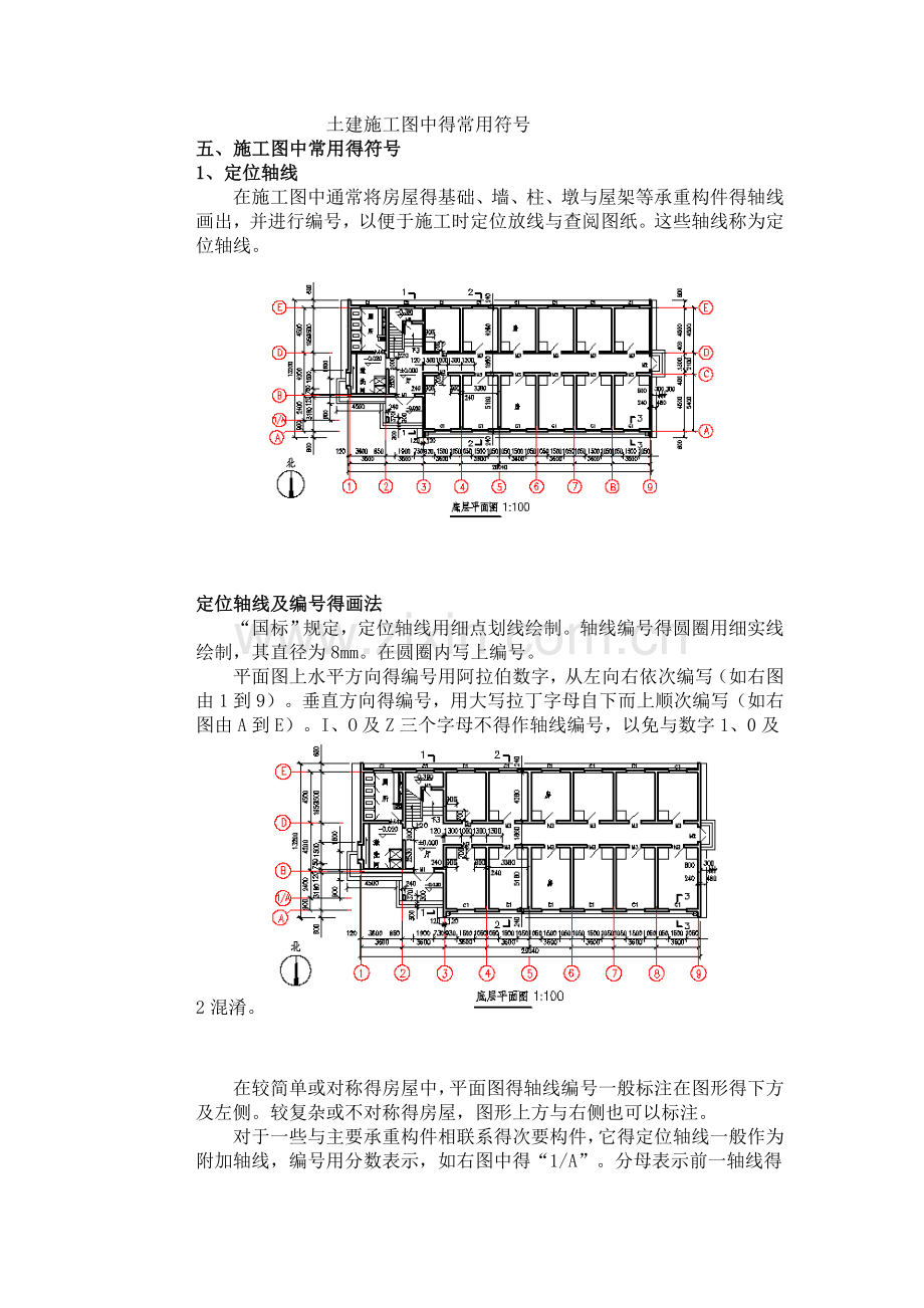 土建施工图中的常用符号.doc_第1页