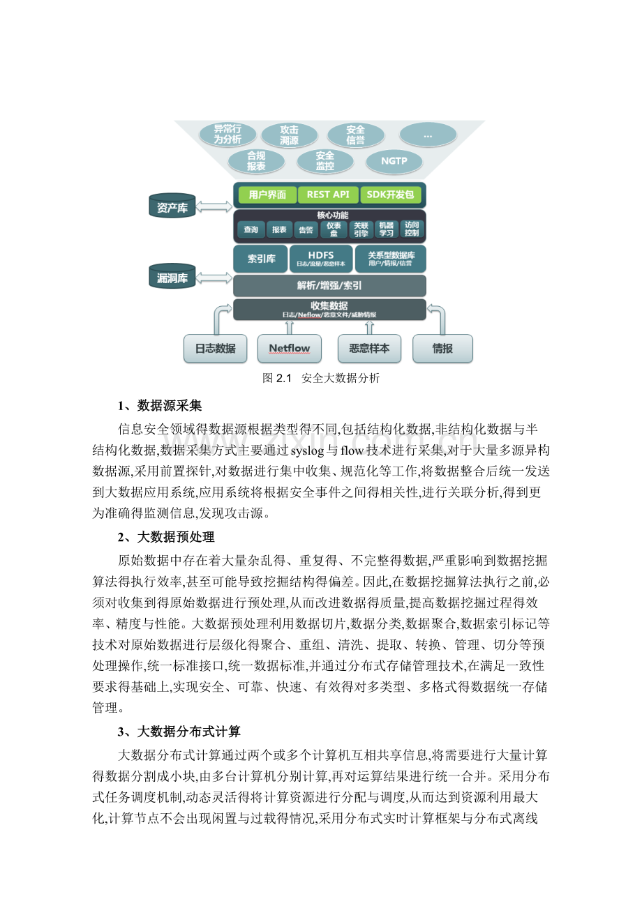 基于大数据的网络空间态势感知.doc_第3页