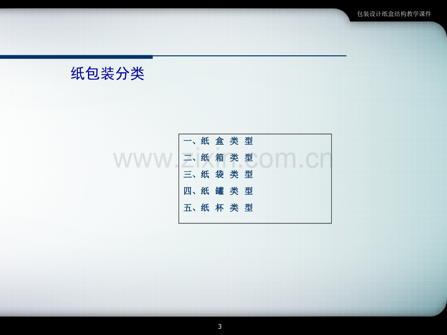 包装设计纸盒结构教学课件.ppt_第3页