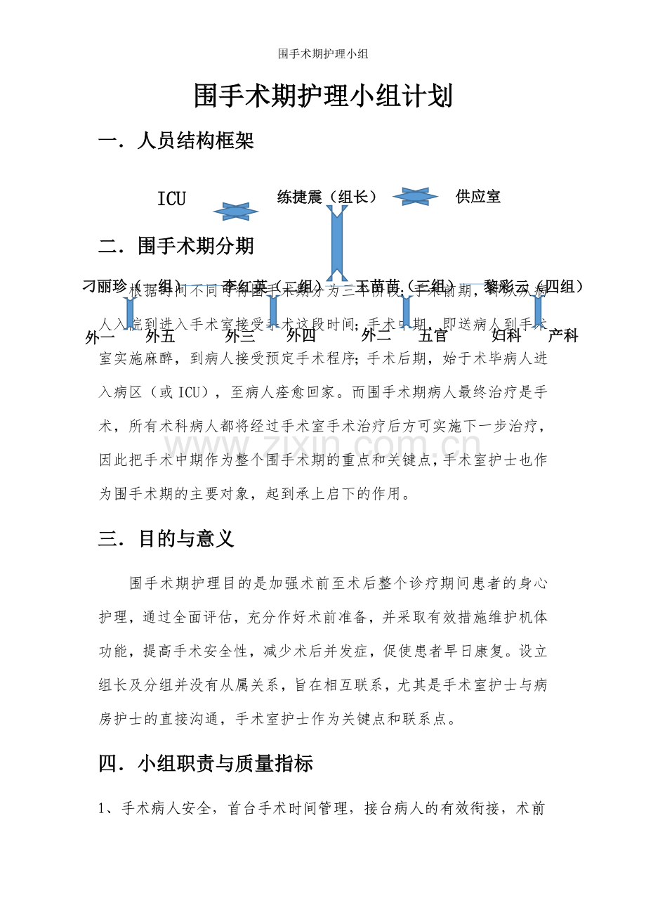 围手术期护理小组.doc_第1页