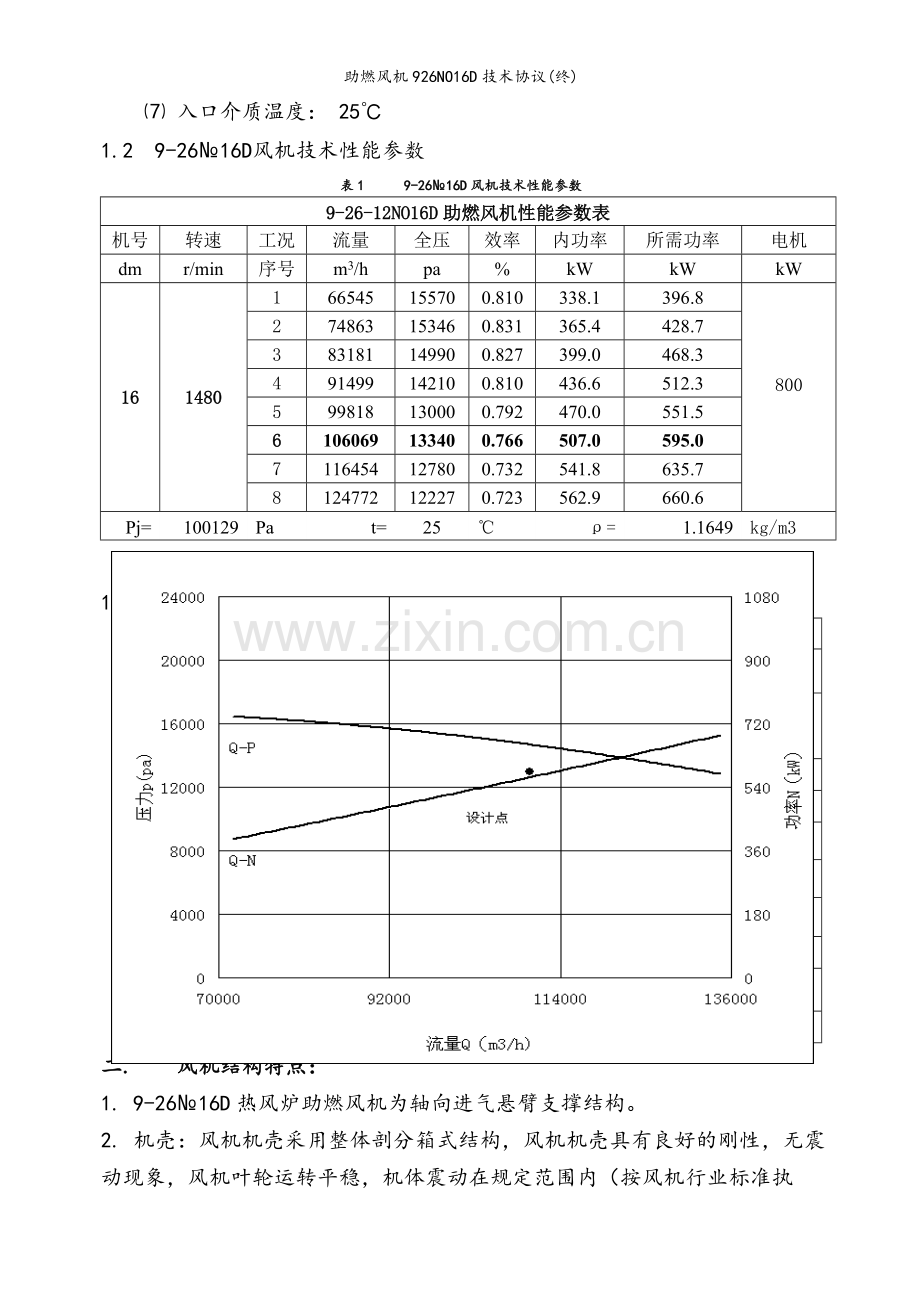 助燃风机926NO16D技术协议(终).doc_第2页