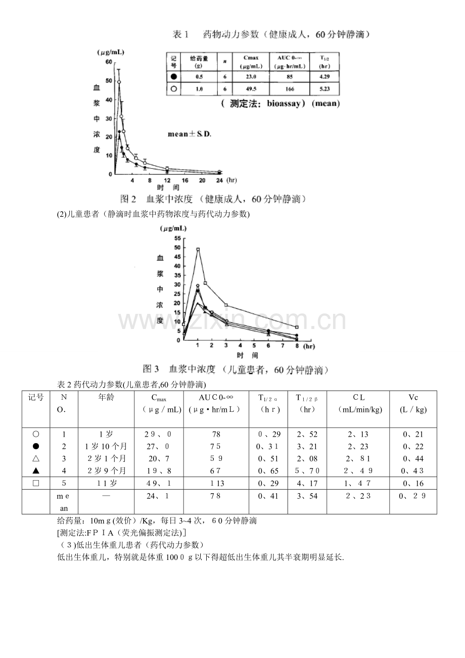 万古霉素说明书.doc_第2页