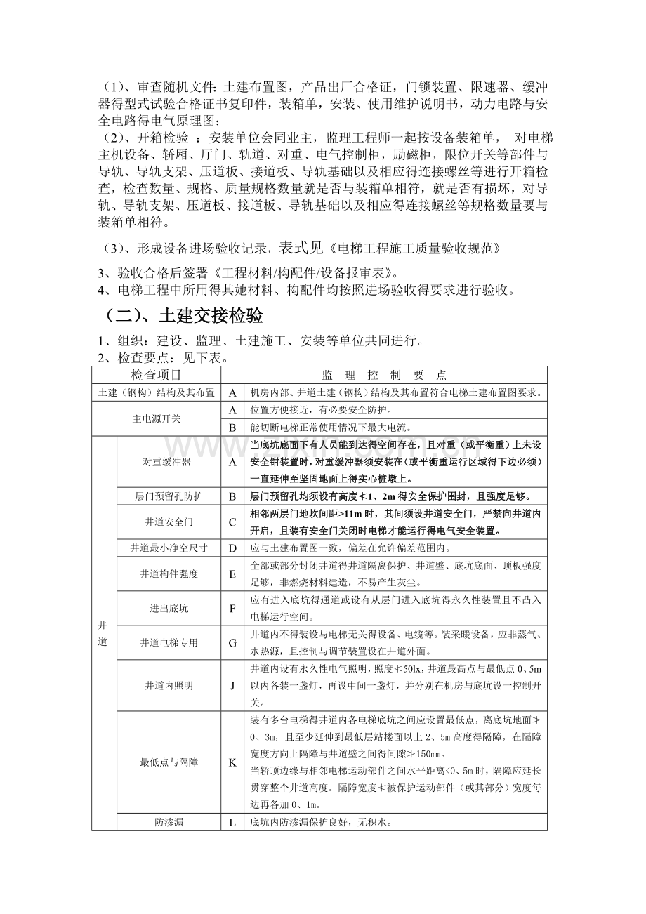 电梯监理实施细则.doc_第3页