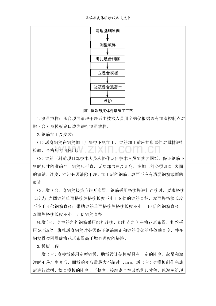 圆端形实体桥墩技术交底书.doc_第3页