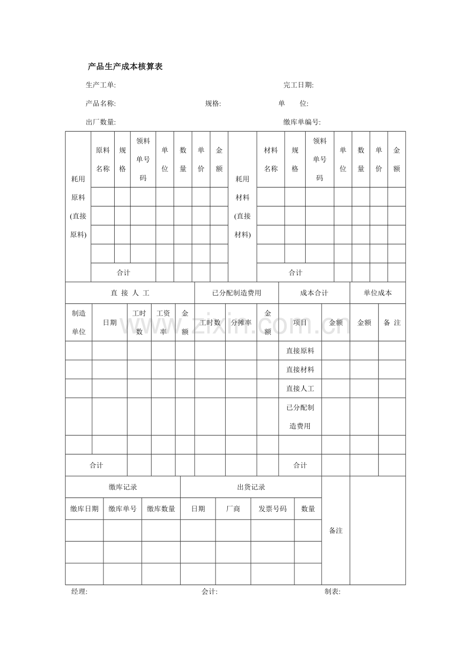 产品生产成本核算表.doc_第1页