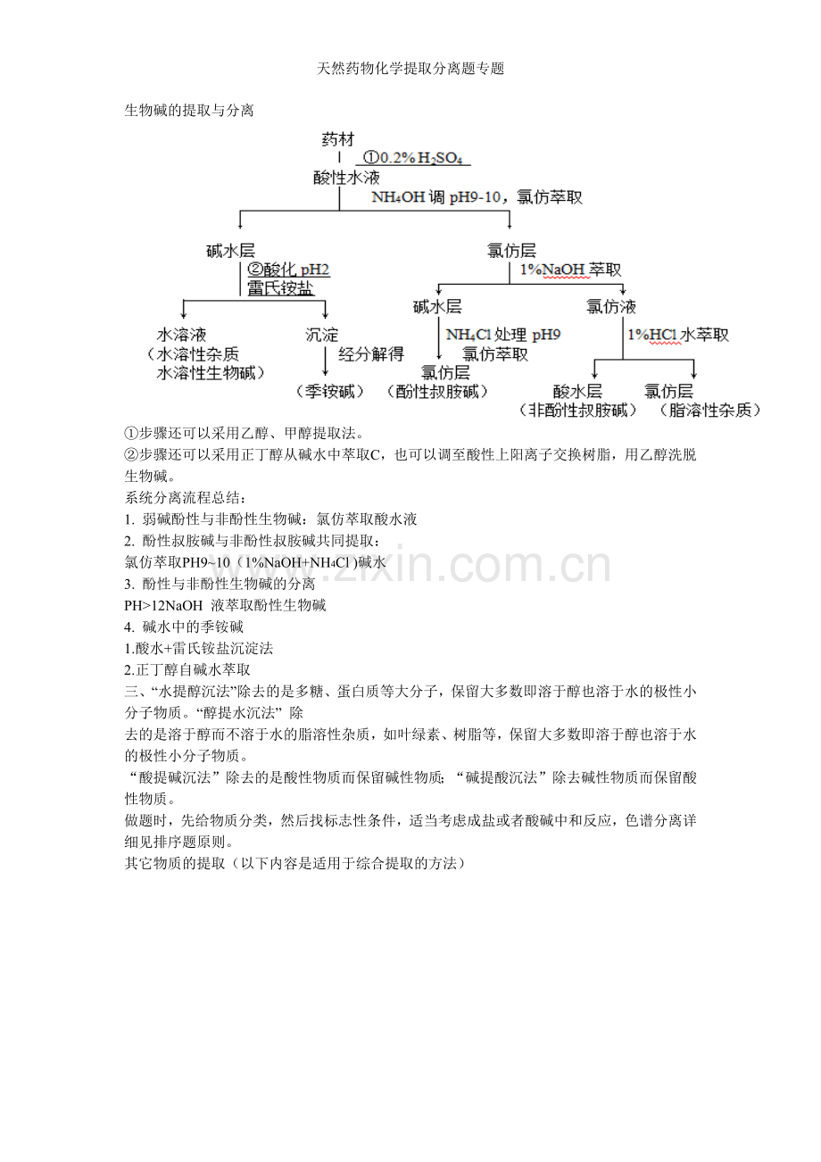 天然药物化学提取分离题专题.doc_第1页