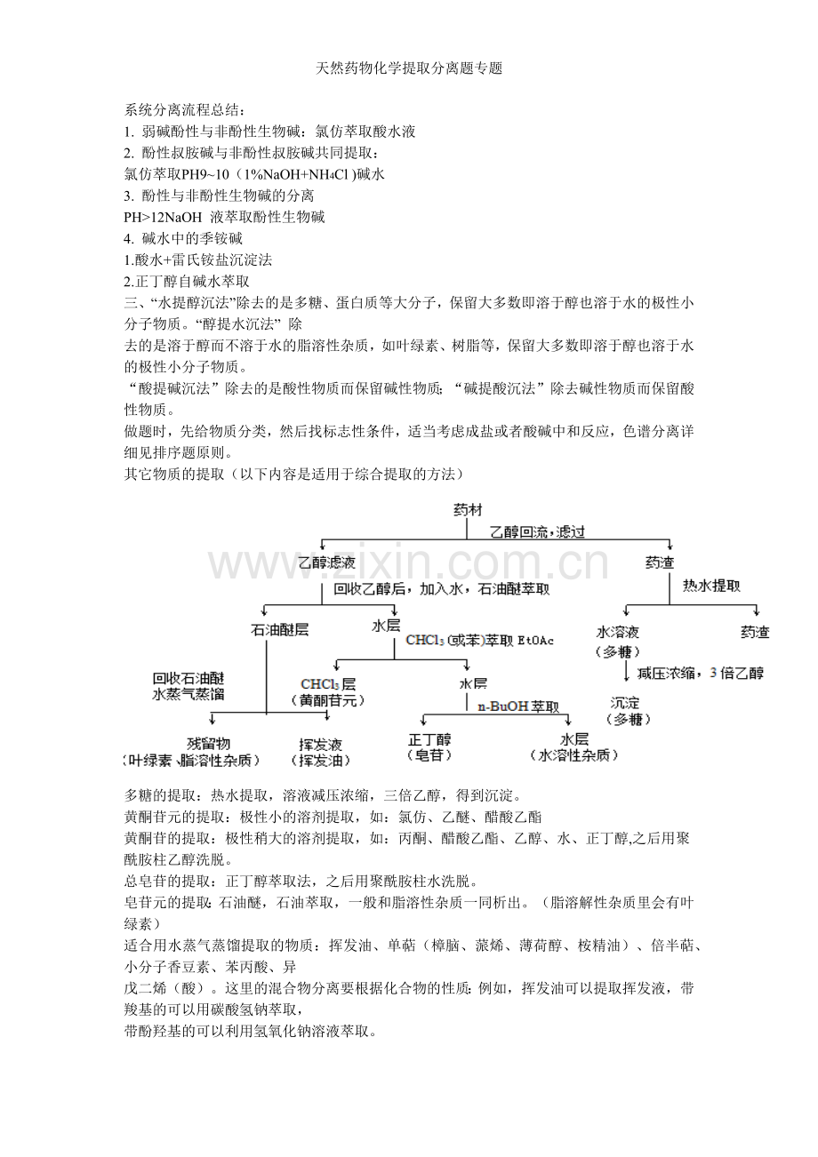 天然药物化学提取分离题专题.doc_第3页