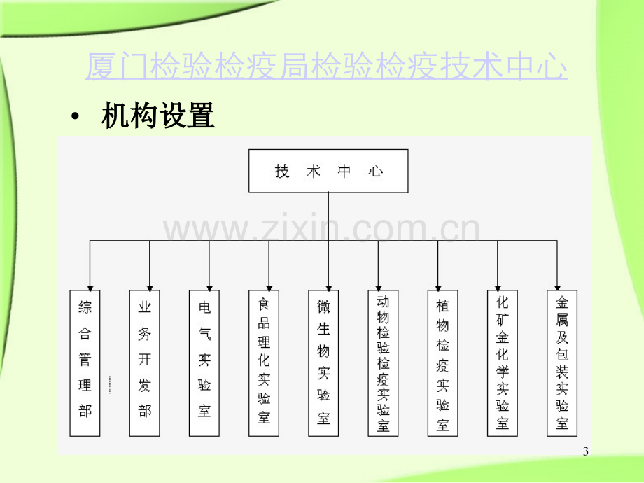 微生物检验技术-第一章-绪论2课件.ppt_第3页