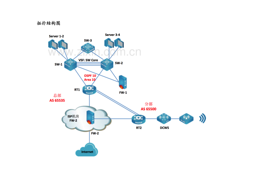 2018中职网络搭建与应用省赛样题.doc_第3页