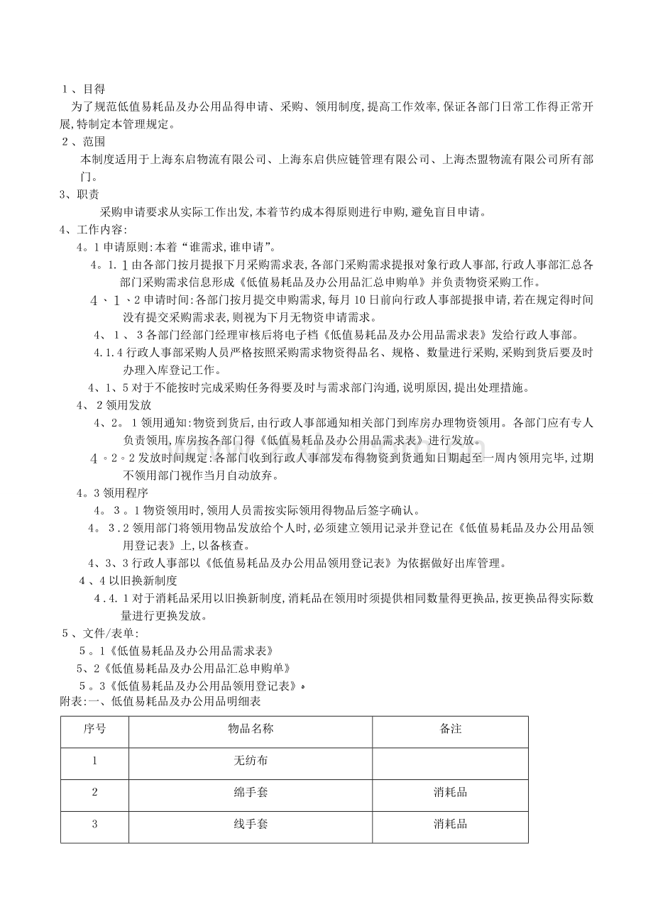 低值易耗品及办公用品申领管理规定.doc_第1页