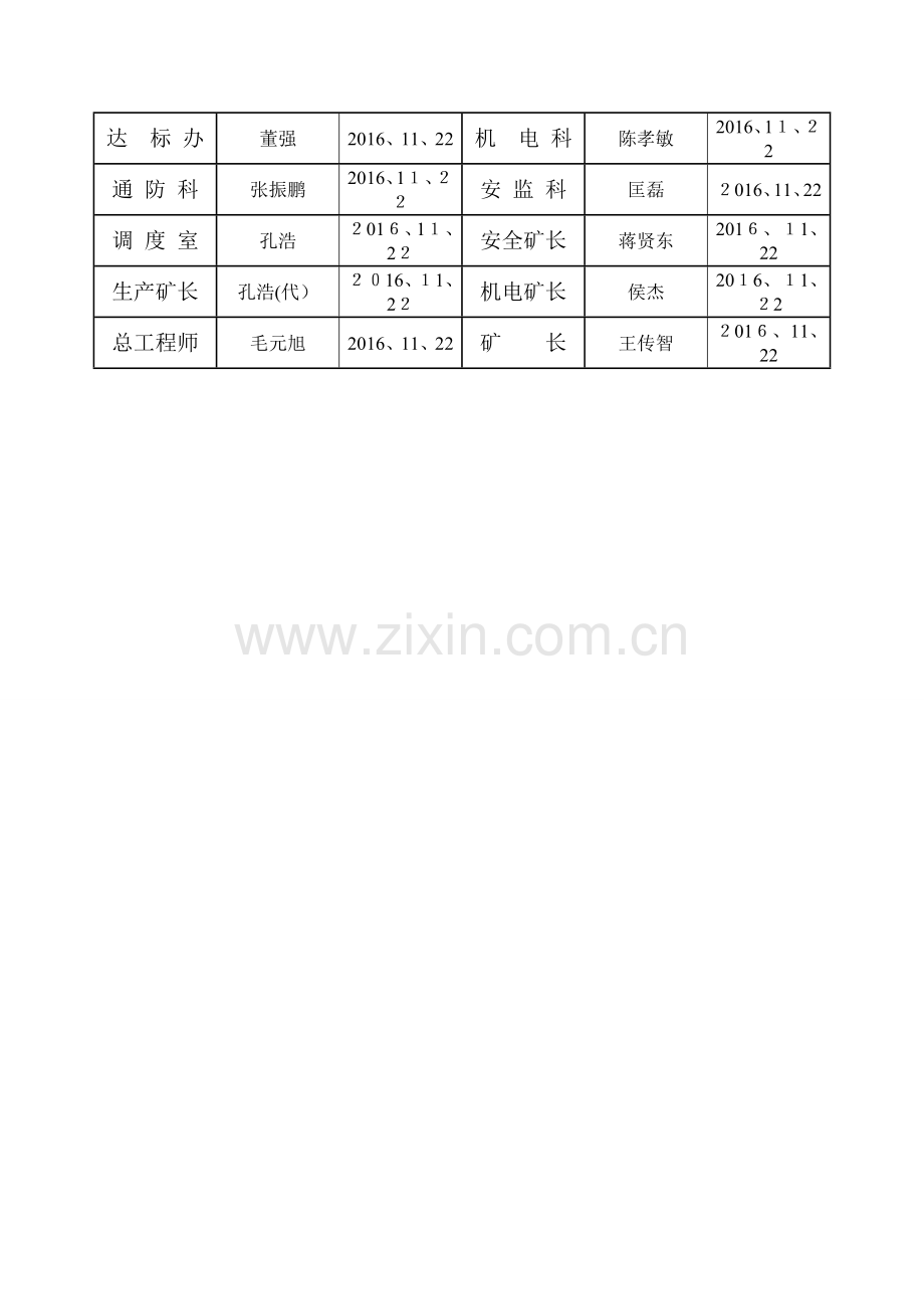 井下液压支架维修安全技术措施.doc_第2页