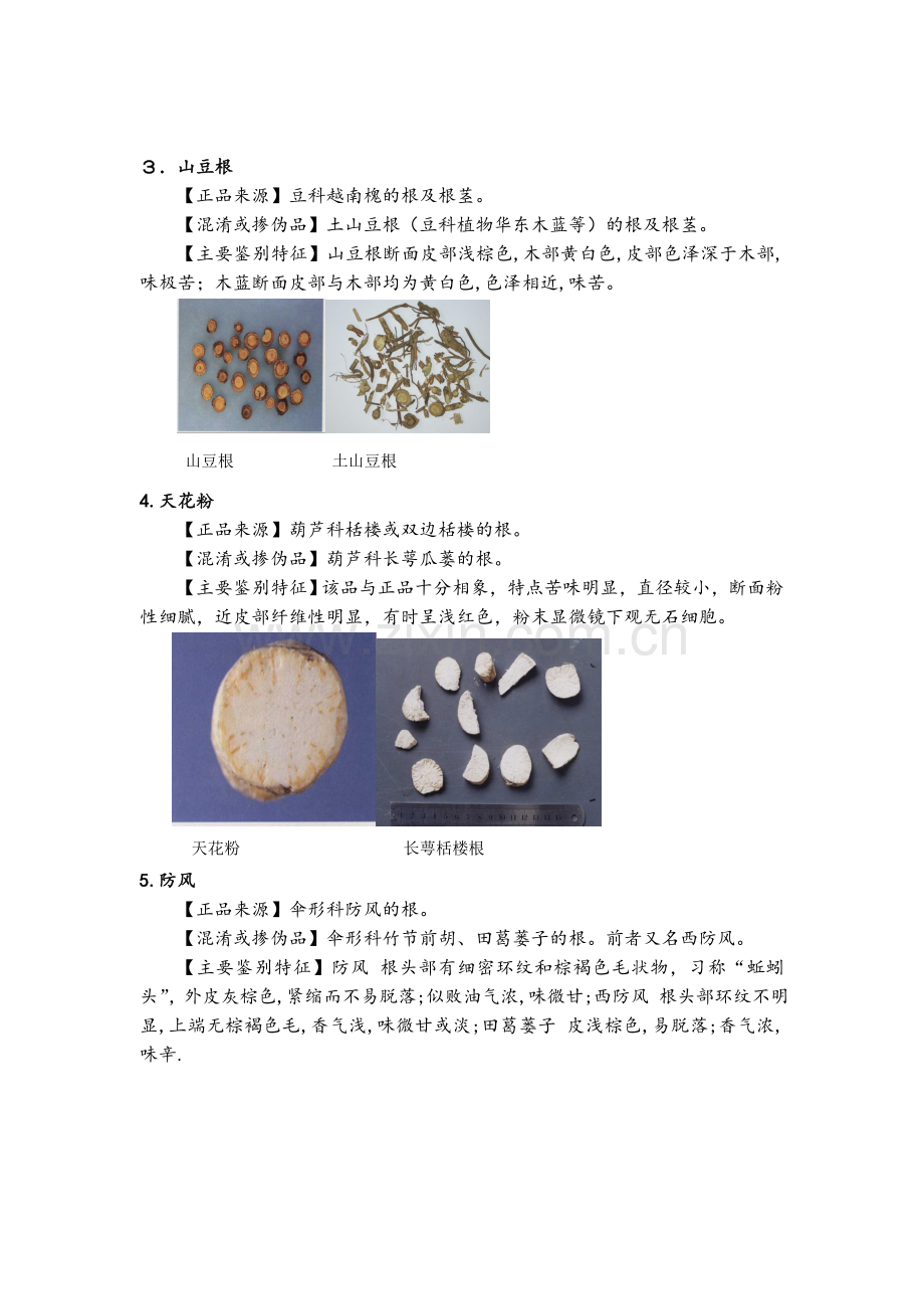 中药鉴定学——常见中药饮片的混淆掺伪现象与鉴别方法.doc_第3页