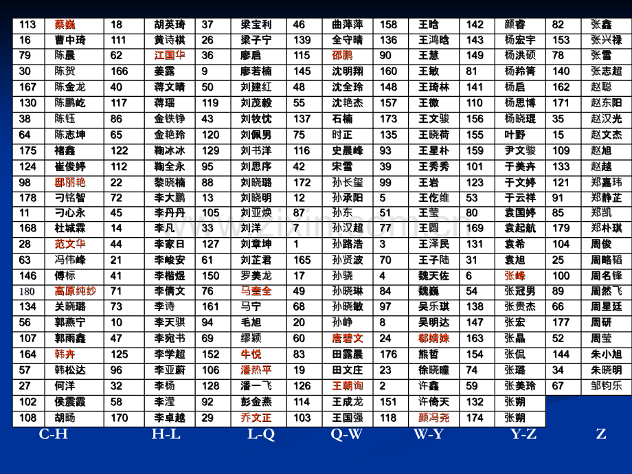 微生物与健康绪论课件.ppt_第1页