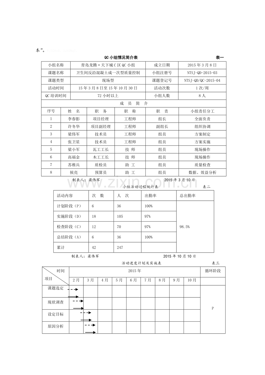 卫生间反沿混凝土一次成型质量控制.doc_第2页