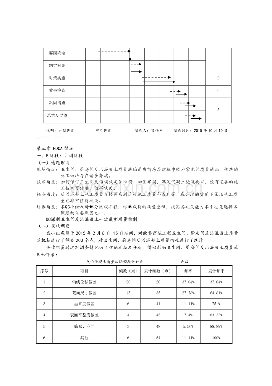 卫生间反沿混凝土一次成型质量控制.doc_第3页