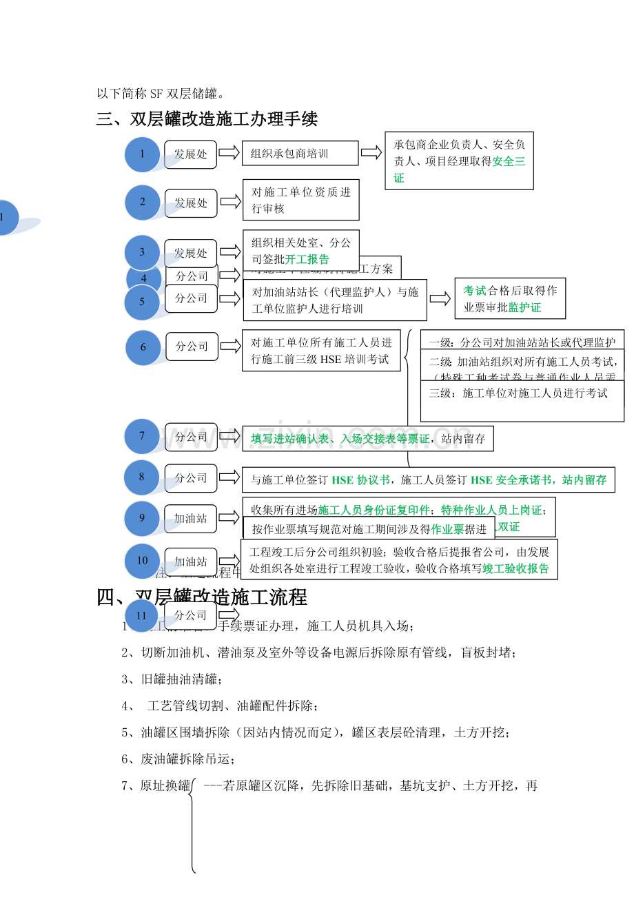 双层罐改造施工方案.doc_第2页